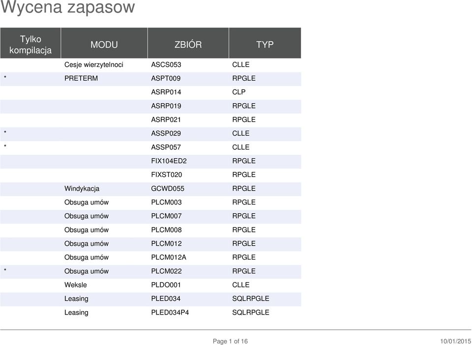 RPGLE Obsuga umów PLCM007 RPGLE Obsuga umów PLCM008 RPGLE Obsuga umów PLCM012 RPGLE Obsuga umów PLCM012A RPGLE *