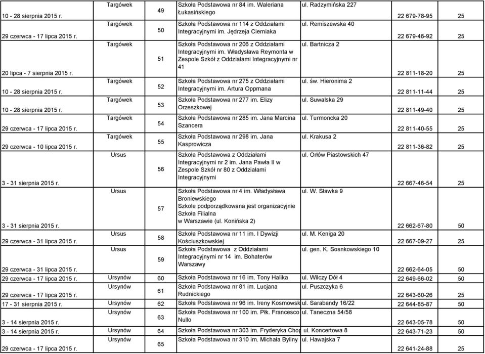 Władysława Reymonta w Zespole Szkół z Oddziałami Integracyjnymi nr 41 Szkoła Podstawowa nr 275 z Oddziałami Integracyjnymi im. Artura Oppmana Szkoła Podstawowa nr 277 im.