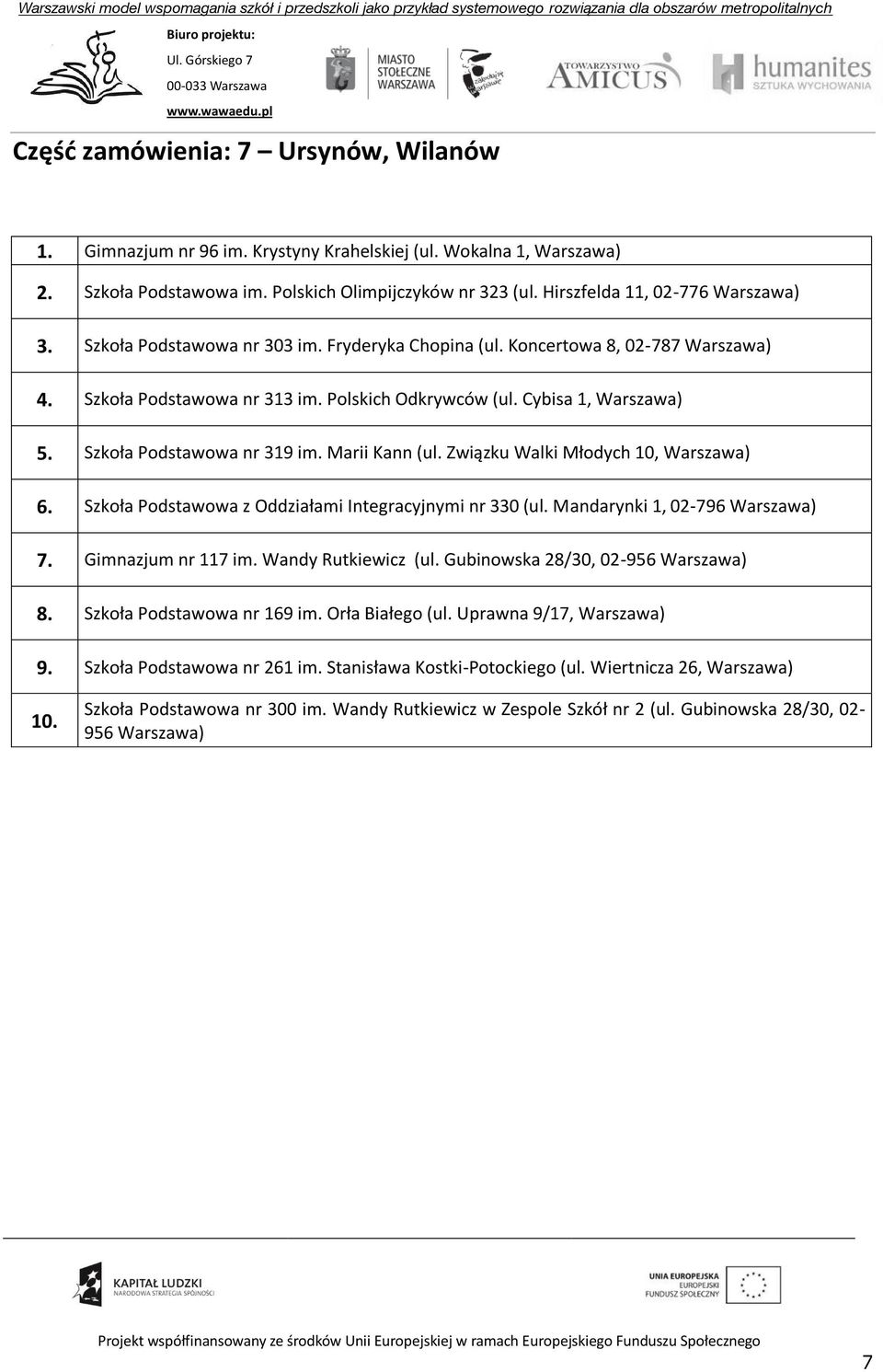Związku Walki Młodych 10, 6. Szkoła Podstawowa z Oddziałami Integracyjnymi nr 330 (ul. Mandarynki 1, 02-796 7. Gimnazjum nr 117 im. Wandy Rutkiewicz (ul. Gubinowska 28/30, 02-956 8.