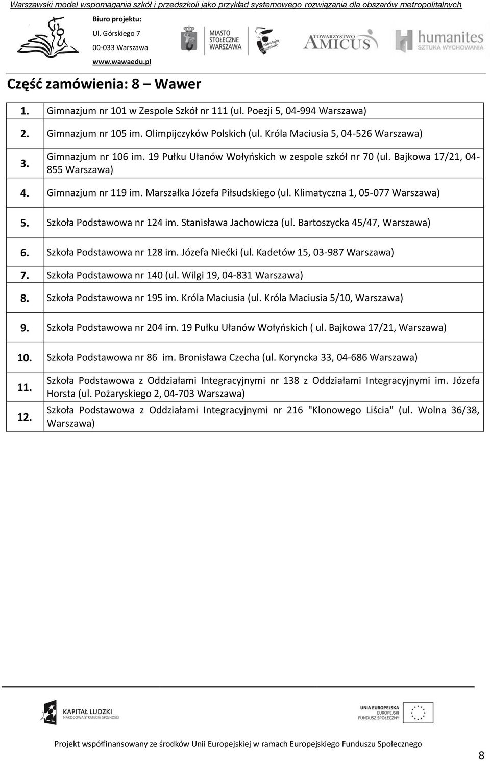 Stanisława Jachowicza (ul. Bartoszycka 45/47, 6. Szkoła Podstawowa nr 128 im. Józefa Niedki (ul. Kadetów 15, 03-987 7. Szkoła Podstawowa nr 140 (ul. Wilgi 19, 04-831 8. Szkoła Podstawowa nr 195 im.
