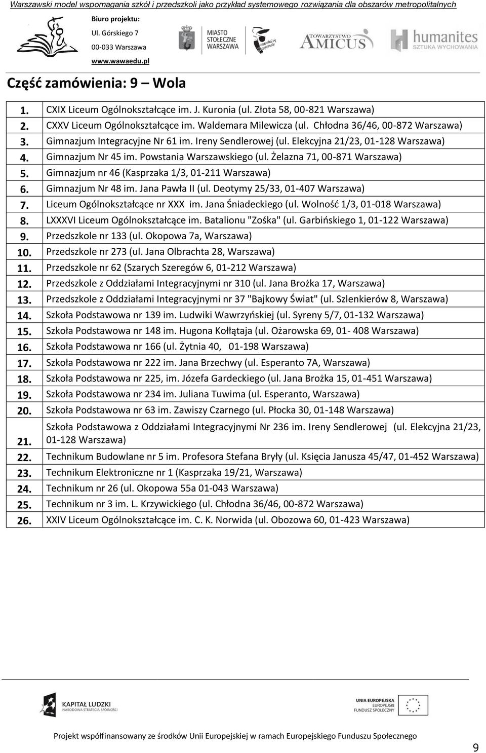 Gimnazjum Nr 48 im. Jana Pawła II (ul. Deotymy 25/33, 01-407 7. Liceum Ogólnokształcące nr XXX im. Jana Śniadeckiego (ul. Wolnośd 1/3, 01-018 8. LXXXVI Liceum Ogólnokształcące im.