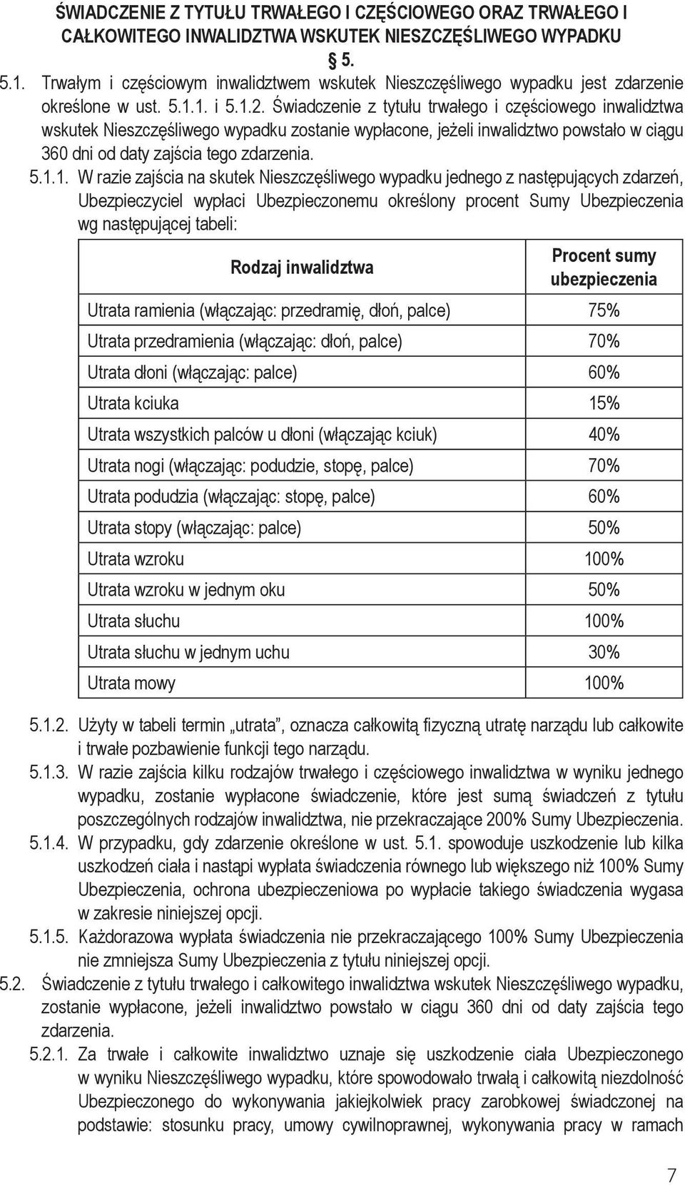 Świadczenie z tytułu trwałego i częściowego inwalidztwa wskutek Nieszczęśliwego wypadku zostanie wypłacone, jeżeli inwalidztwo powstało w ciągu 360 dni od daty zajścia tego zdarzenia. 5.1.