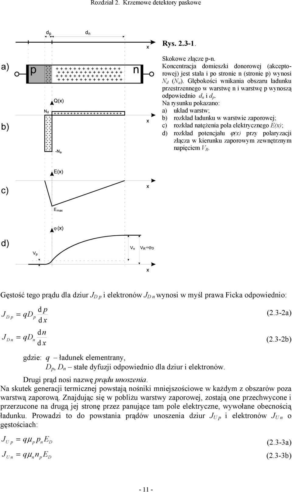 a rysunku pokazano: a) ukła warstw; b) rozkła łaunku w warstwie zaporowej; c) rozkła natężenia pola elektrycznego E(x); ) rozkła potencjału ϕ(x) przy polaryzacji złącza w kierunku zaporowym