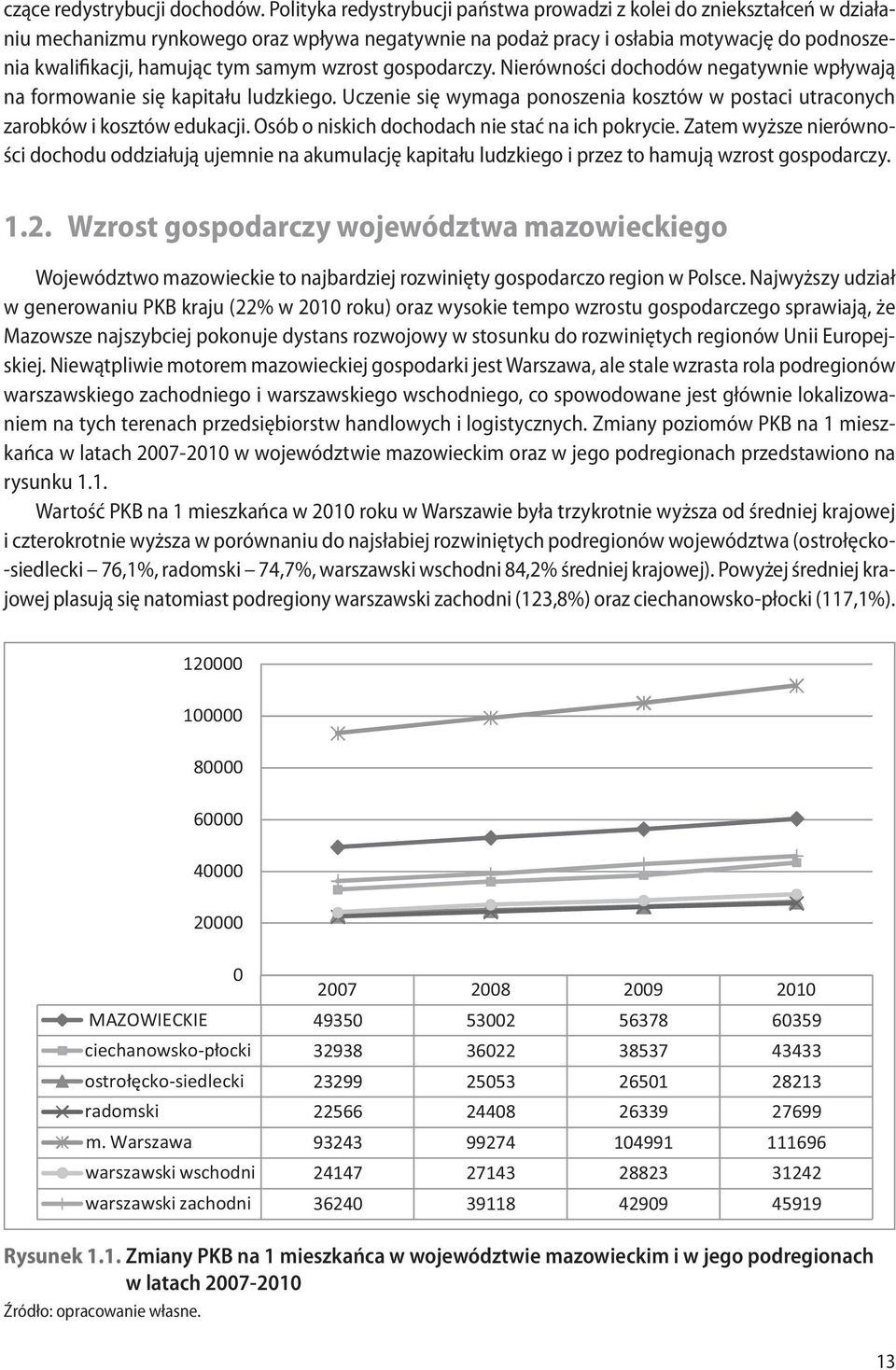 samym wzrost gospodarczy. Nierówności dochodów negatywnie wpływają na formowanie się kapitału ludzkiego. Uczenie się wymaga ponoszenia kosztów w postaci utraconych zarobków i kosztów edukacji.
