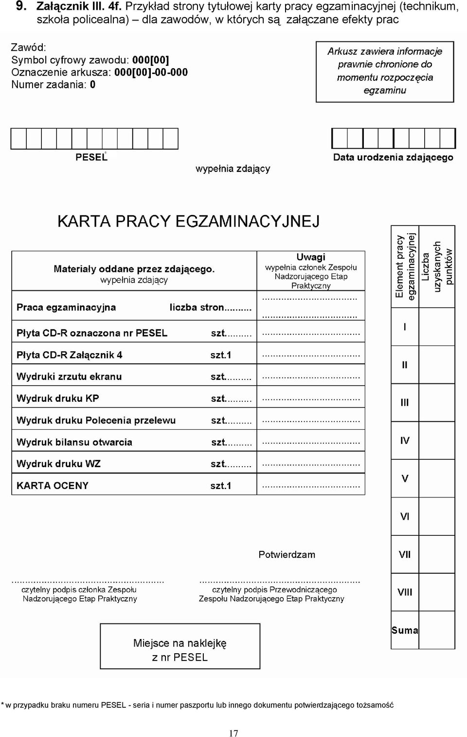 szkoła policealna) dla zawodów, w których są załączane efekty