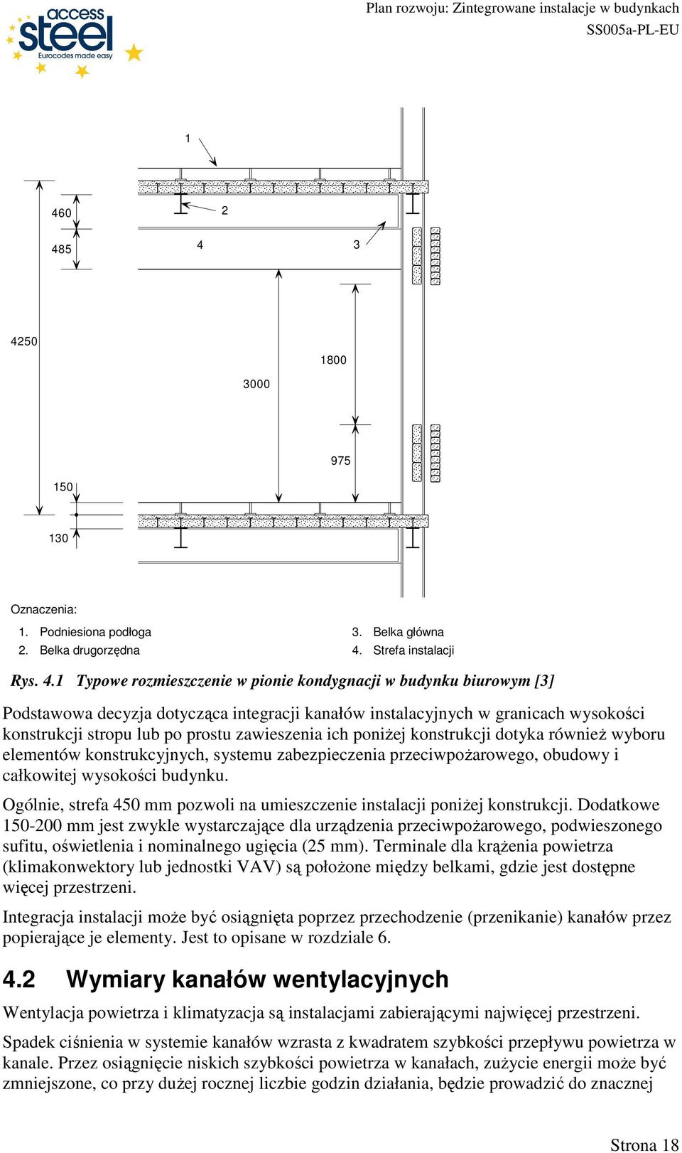 konstrukcyjnych, systemu zabezpieczenia przeciwpoŝarowego, obudowy i całkowitej wysokości budynku. Ogólnie, strefa 450 mm pozwoli na umieszczenie instalacji poniŝej konstrukcji.