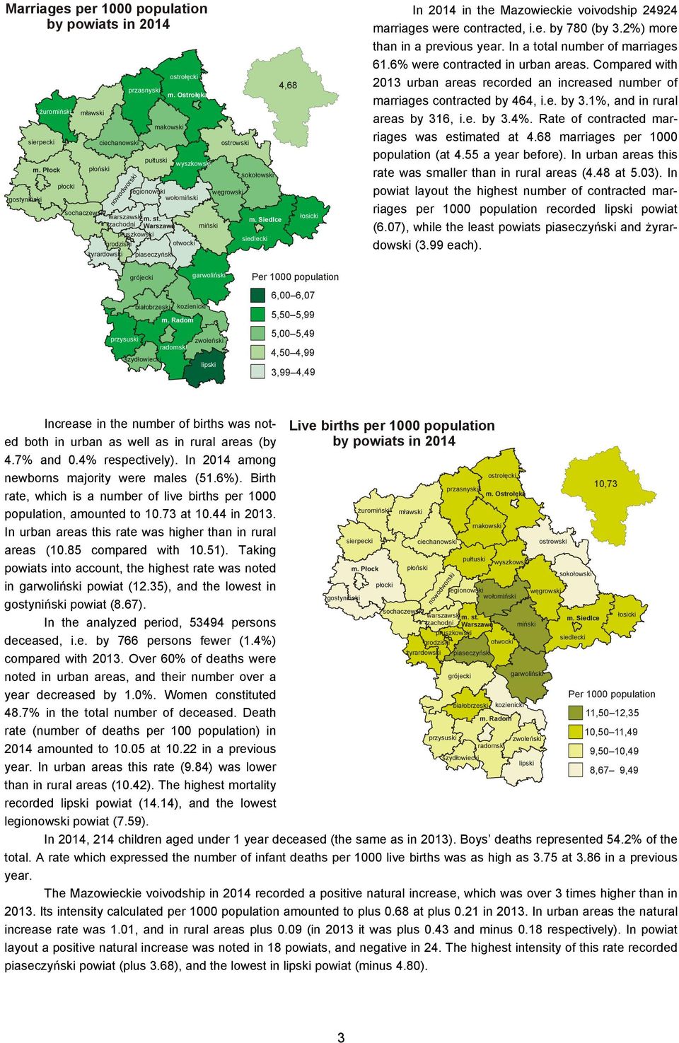 1%, and in rural areas by 316, i.e. by 3.4%. Rate of contracted marriages was estimated at 4.68 marriages per 1000 population (at 4.55 a year before).