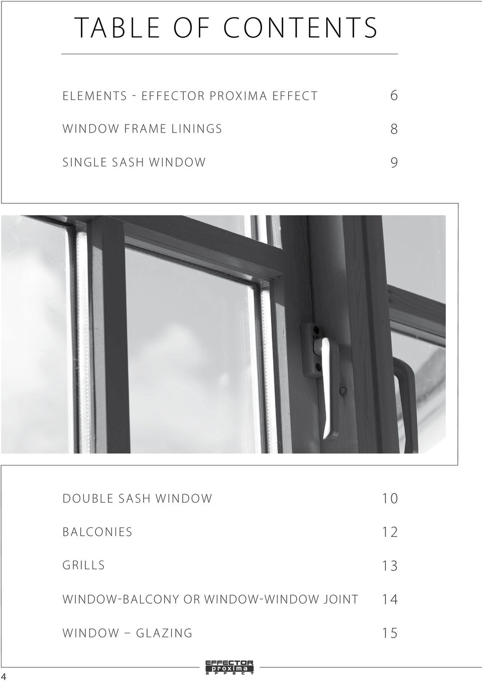 OknO DOUBLE dwudzielne SASH WINDOW Bbalconies alko ny szpro grillssy połączenie window-balcony