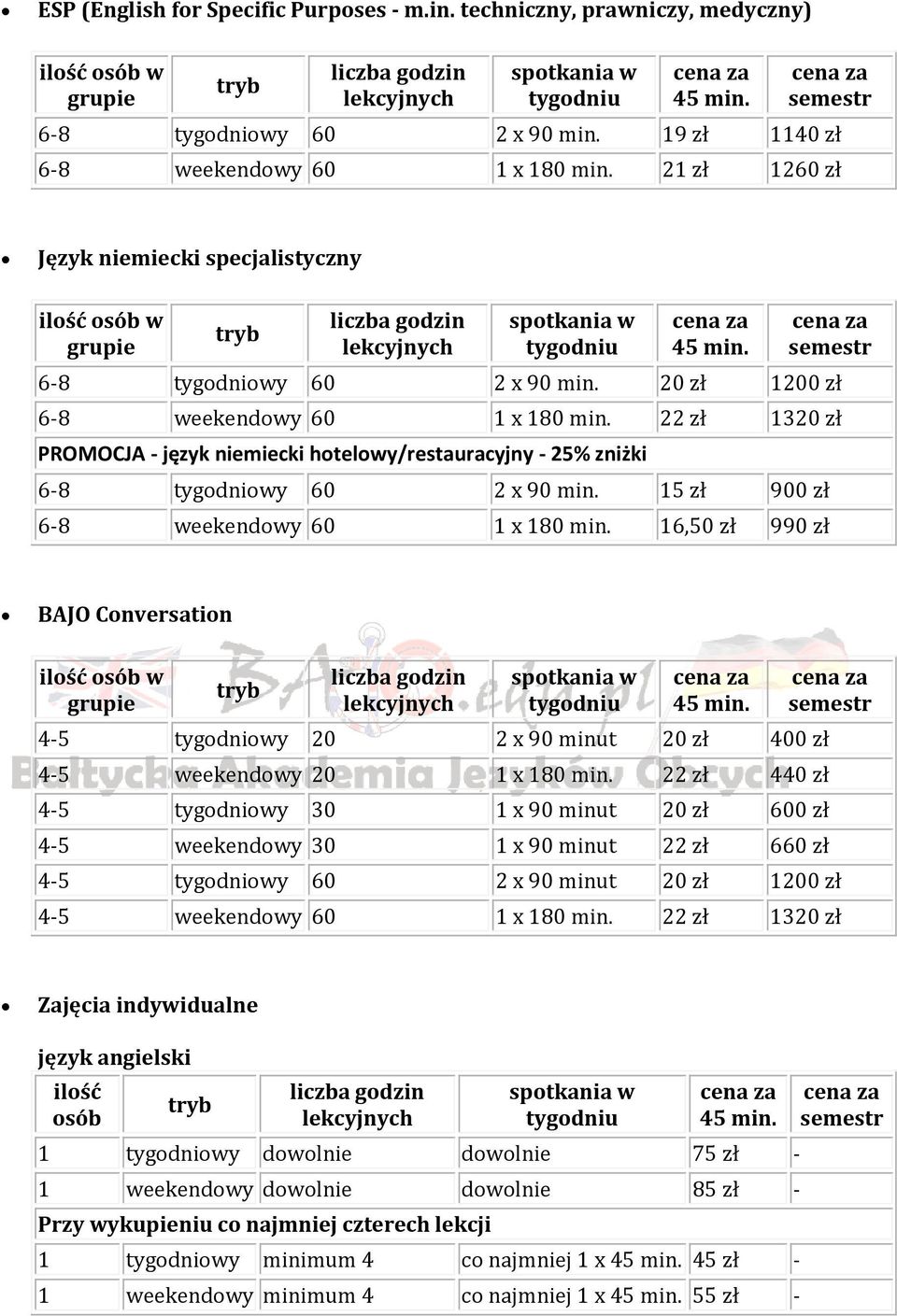 60 1 x 180 22 zł 1320 zł PROMOCJA - język niemiecki hotelowy/restauracyjny - 25% zniżki 6-8 tygodniowy 60 2 x 90 15 zł 900 zł 6-8 weekendowy 60 1 x 180 16,50 zł 990 zł BAJO Conversation 4-5