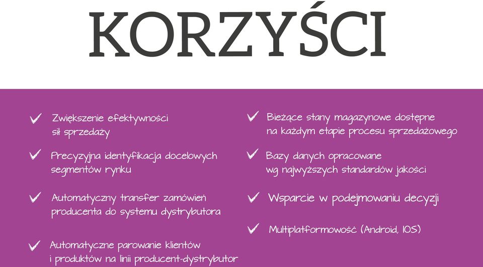 standardów jakości Automatyczny transfer zamówień producenta do systemu dystrybutora Automatyczne parowanie