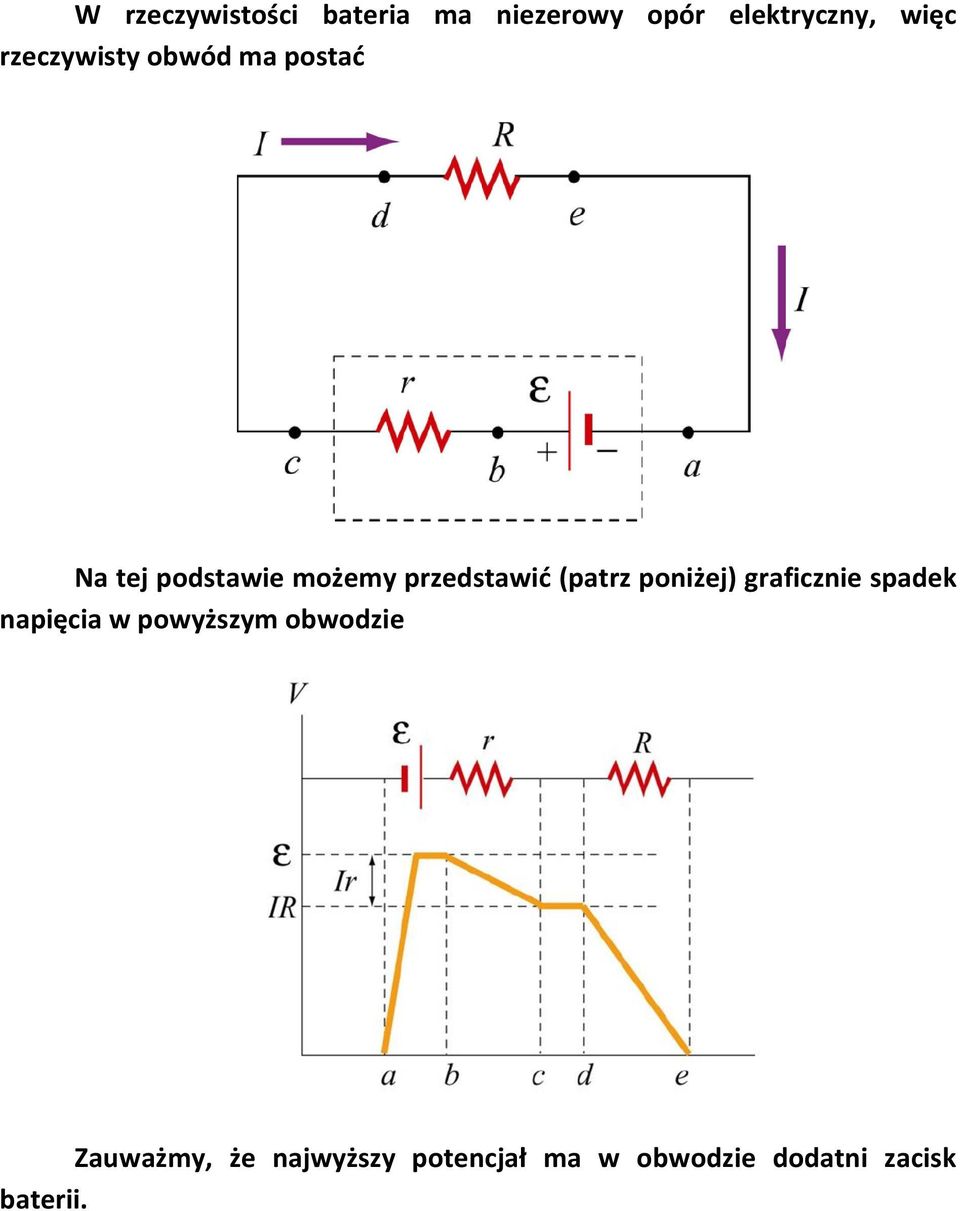 (patrz poniżej) graficznie spadek napięcia w powyższym obwodzie