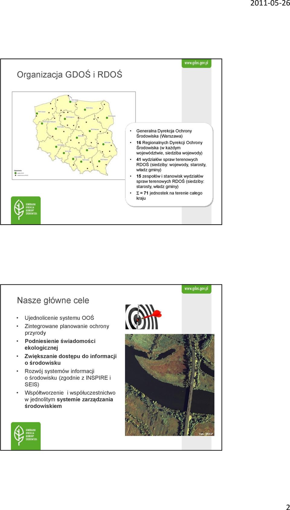 na terenie całego kraju Nasze główne cele Ujednolicenie systemu OOŚ Zintegrowane planowanie ochrony przyrody Podniesienie świadomości ekologicznej Zwiększanie dostępu do