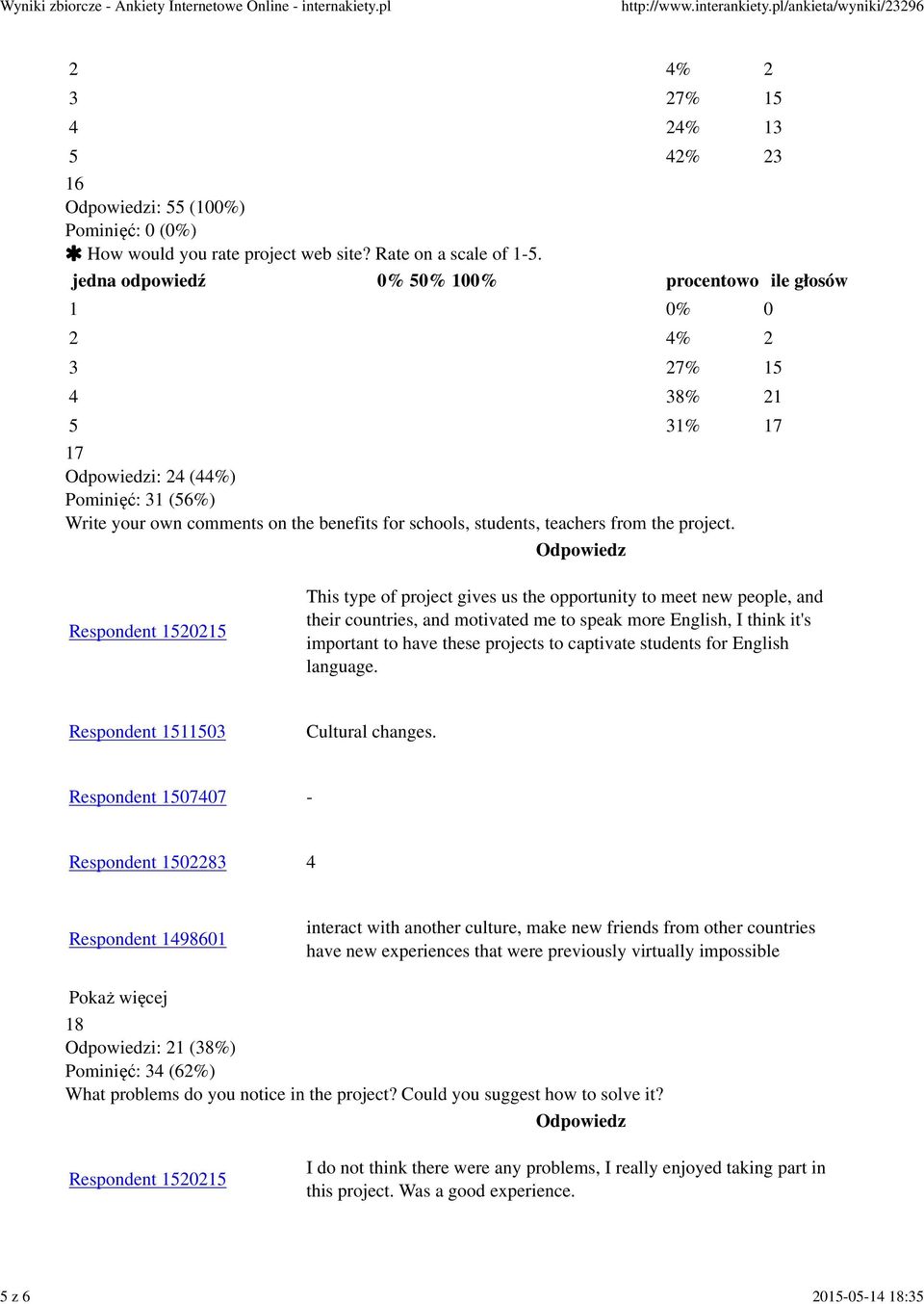 Odpowiedz Respondent 1520215 This type of project gives us the opportunity to meet new people, and their countries, and motivated me to speak more English, I think it's important to have these