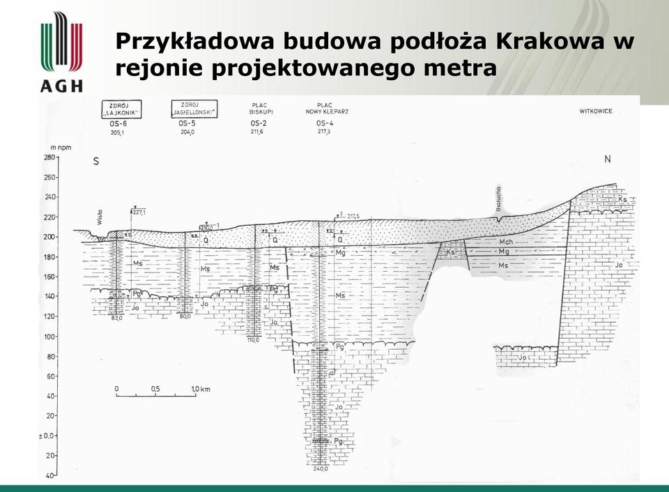 Krakowa w
