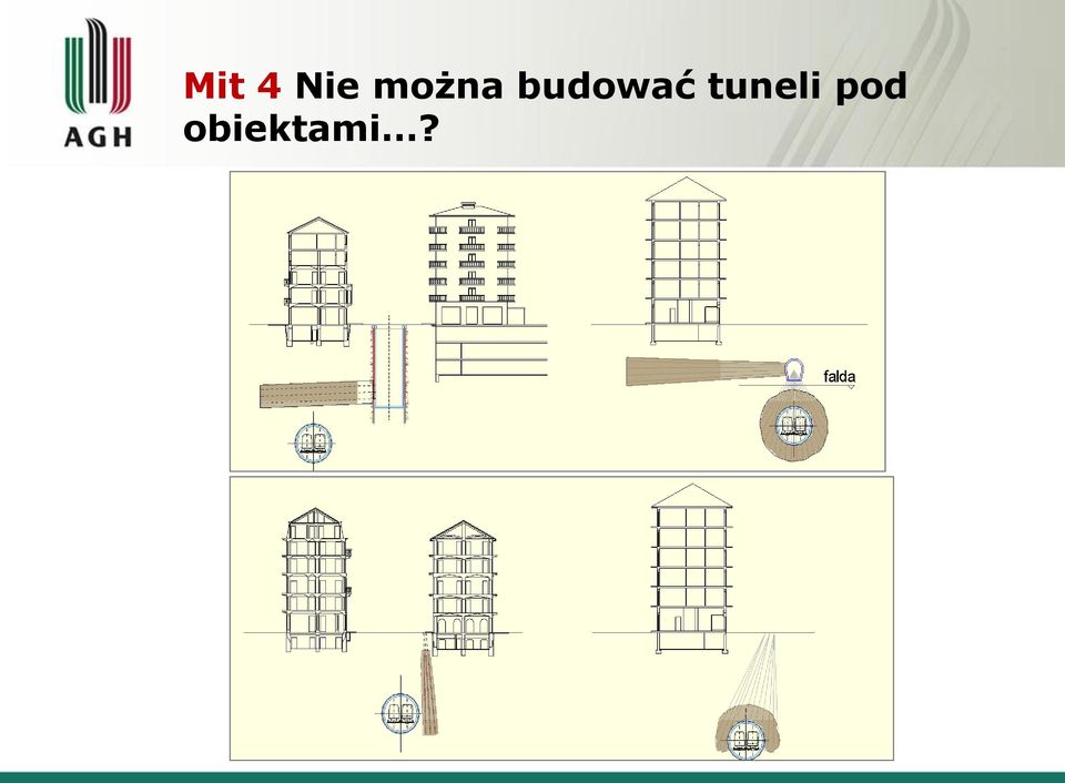 budować