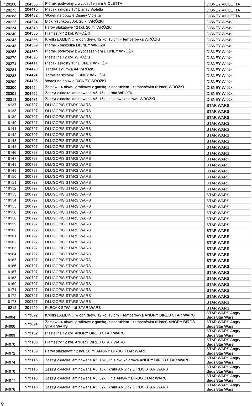 WRÓŻKI DISNEY Wróżki 120245 204356 Kredki BAMBINO w opr. drew. 12 kol.