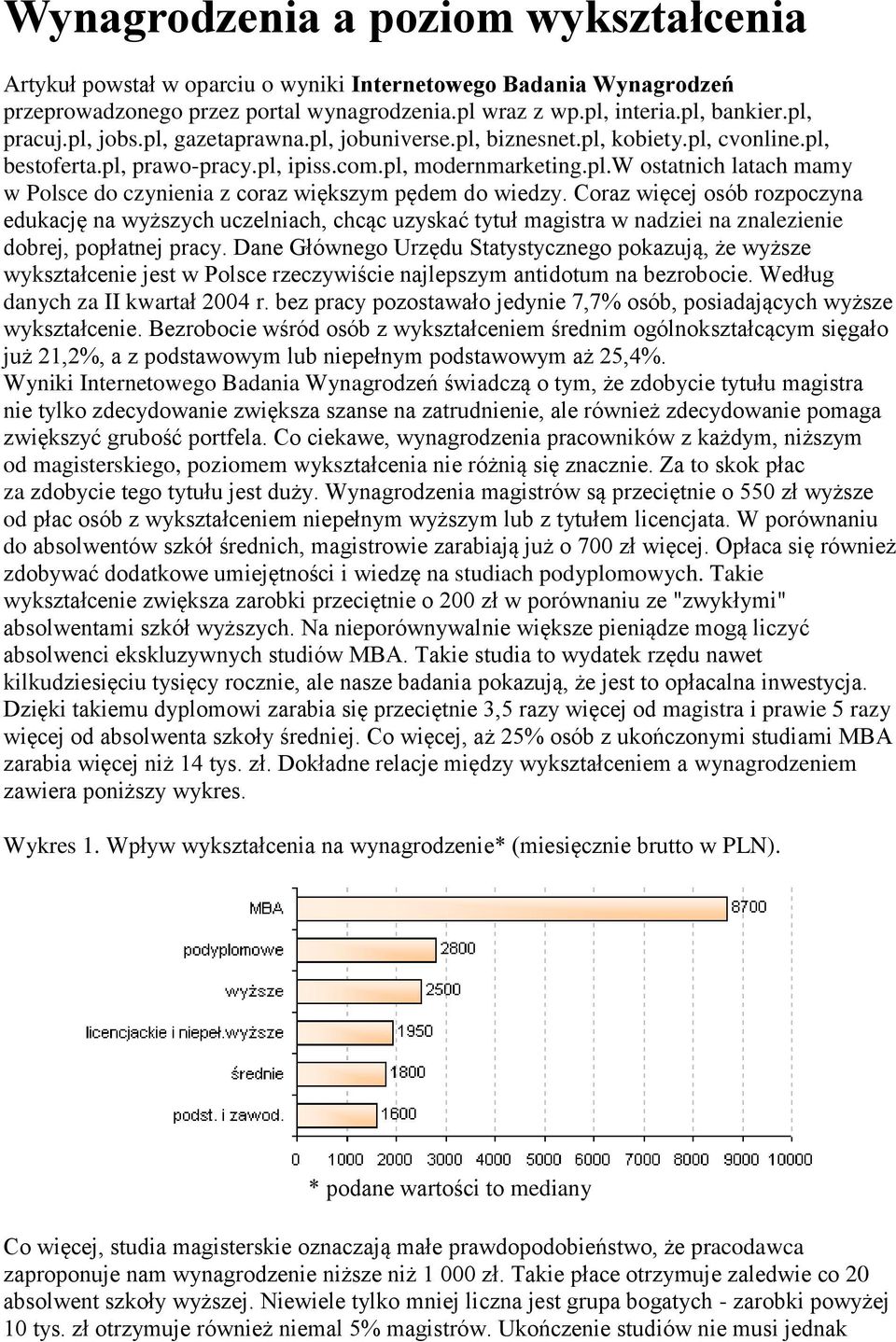 Coraz więcej osób rozpoczyna edukację na wyższych uczelniach, chcąc uzyskać tytuł magistra w nadziei na znalezienie dobrej, popłatnej pracy.