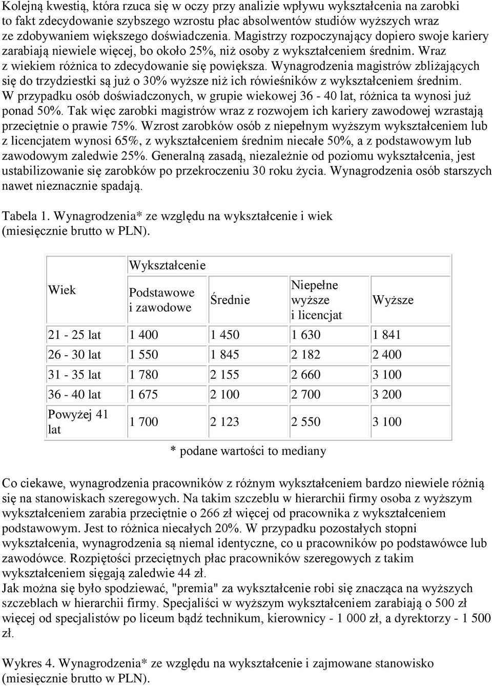 Wynagrodzenia magistrów zbliżających się do trzydziestki są już o 30% wyższe niż ich rówieśników z wykształceniem średnim.