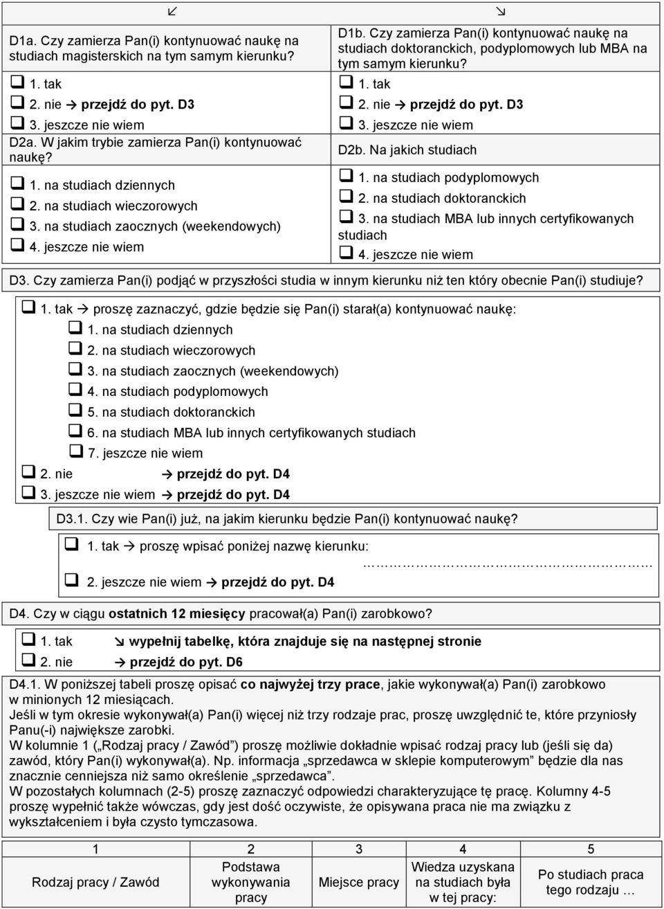 Czy zamierza Pan(i) kontynuować naukę na studiach doktoranckich, podyplomowych lub MBA na tym samym kierunku? przejdź do pyt. D3 3. jeszcze nie wiem D2b. Na jakich studiach 1.
