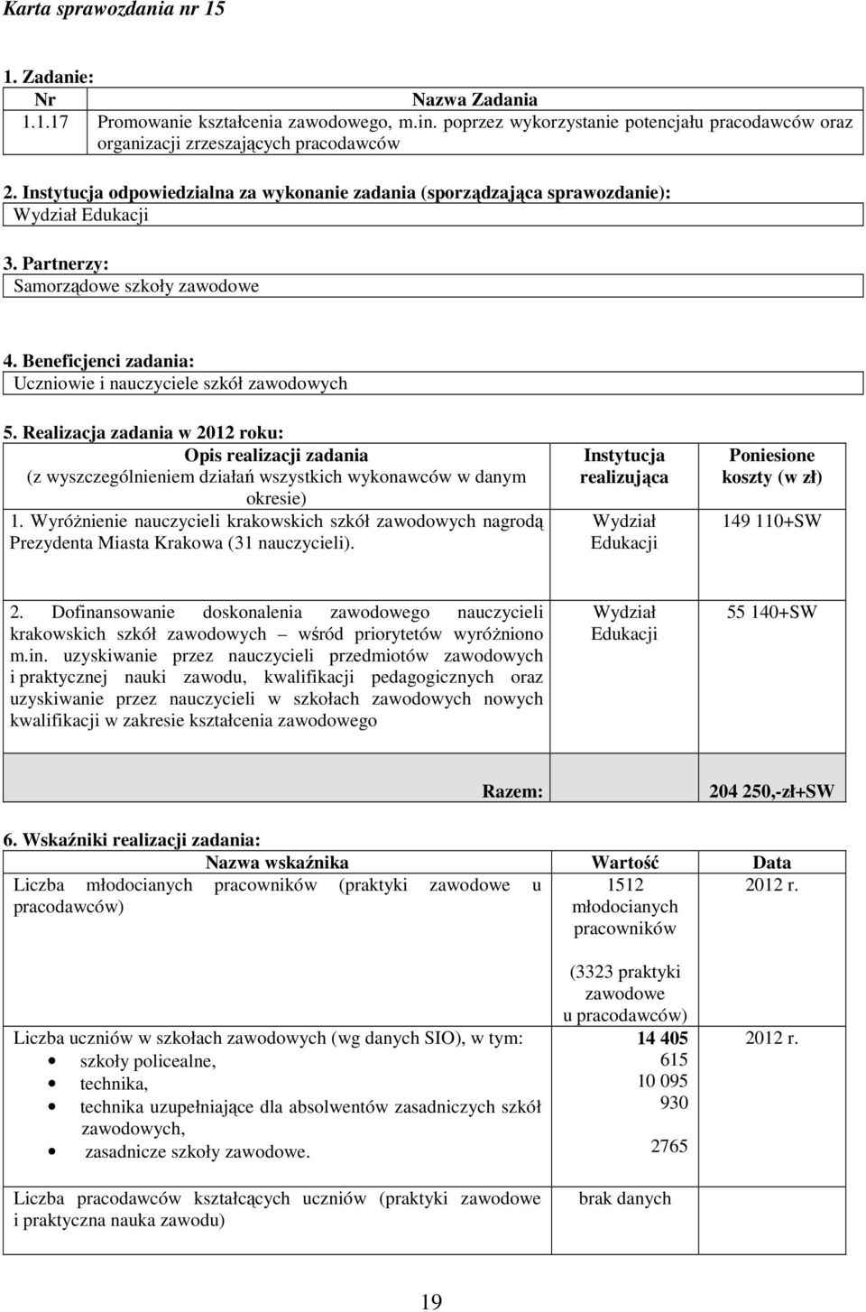 Realizacja zadania w 2012 roku: (z wyszczególnieniem działań wszystkich wykonawców w danym 1. WyróŜnienie nauczycieli krakowskich szkół zawodowych nagrodą Prezydenta Miasta Krakowa (31 nauczycieli).