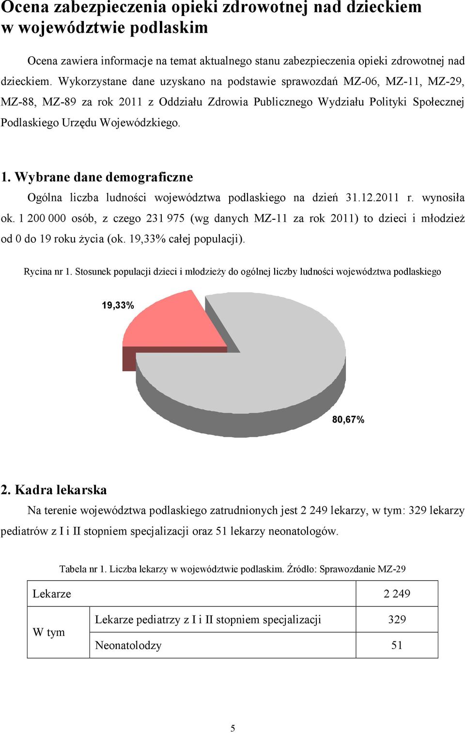 Wybrane dane demograficzne Ogólna liczba ludności województwa podlaskiego na dzień 31.12.2011 r. wynosiła ok.