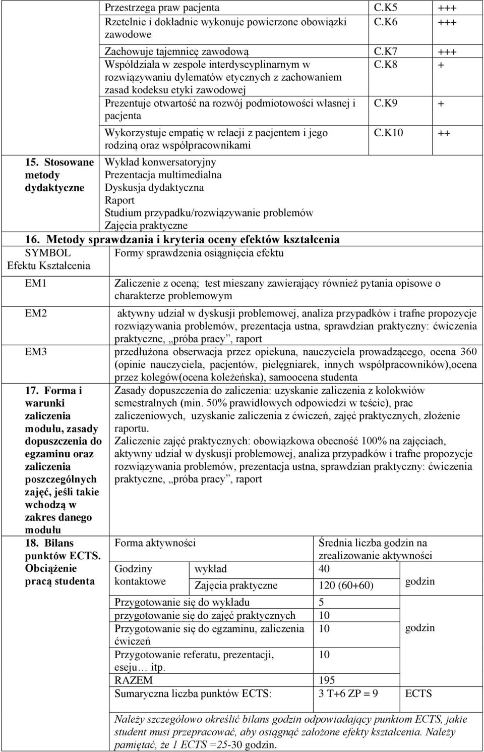 K9 + Wykorzystuje empatię w relacji z pacjentem i jego rodziną oraz współpracownikami 15.