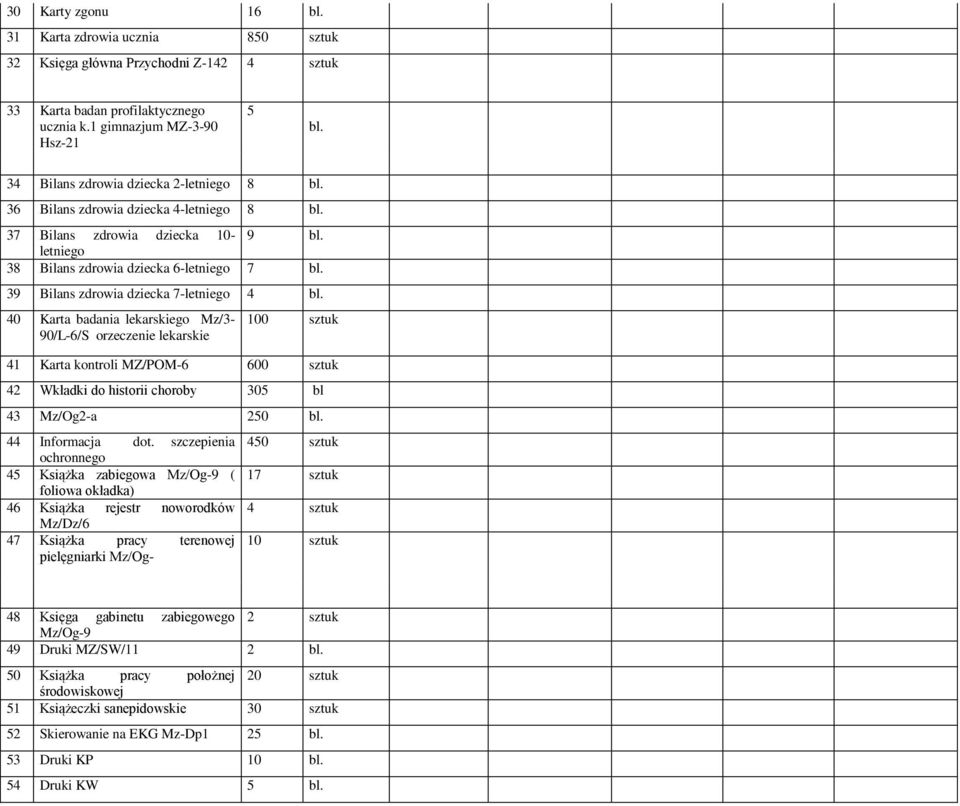 39 Bilans zdrowia dziecka 7-letniego 4 bl.