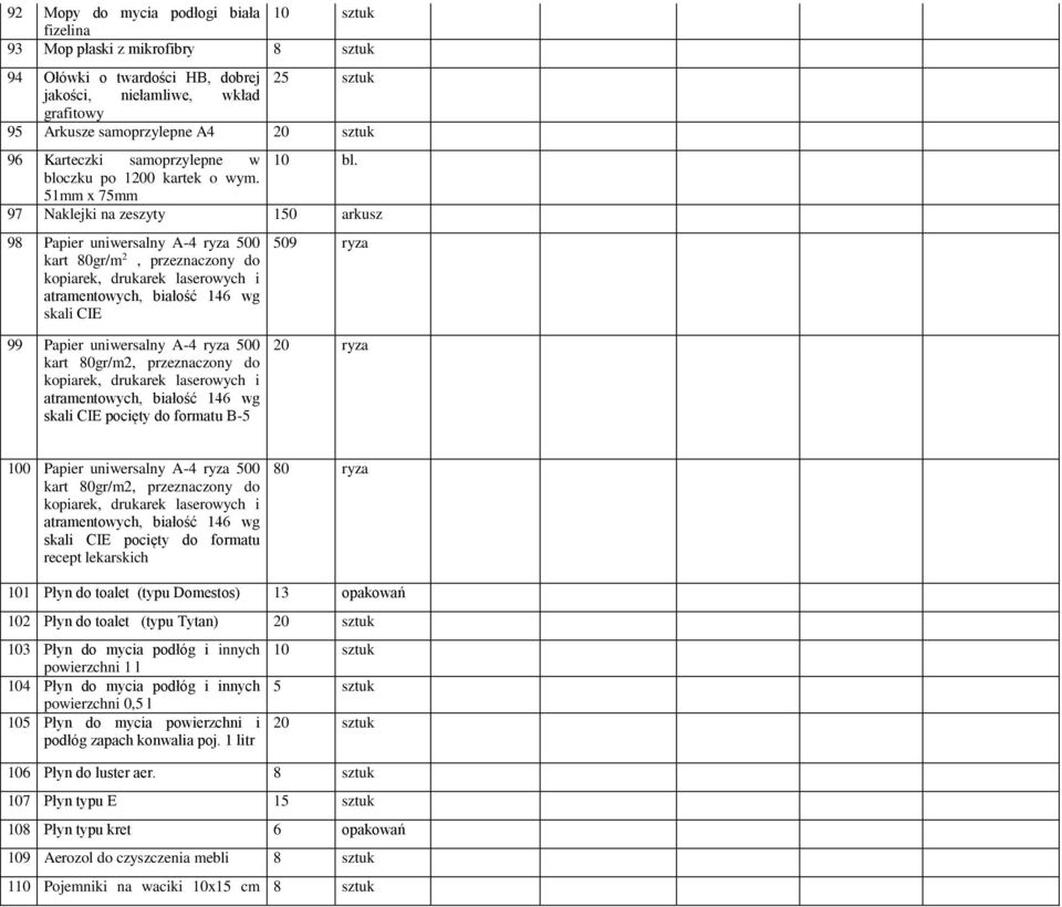 51mm x 75mm 97 Naklejki na zeszyty 150 arkusz 98 Papier uniwersalny A-4 ryza 500 kart 80gr/m 2, przeznaczony do kopiarek, drukarek laserowych i atramentowych, białość 146 wg skali CIE 509 ryza 99