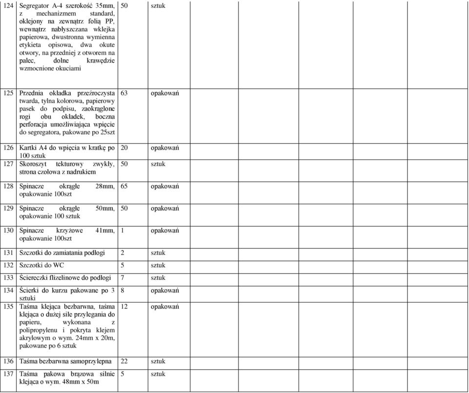 umożliwiająca wpięcie do segregatora, pakowane po 25szt 126 Kartki A4 do wpięcia w kratkę po 100 sztuk 127 Skoroszyt tekturowy zwykły, strona czołowa z nadrukiem 128 Spinacze okrągłe 28mm, opakowanie