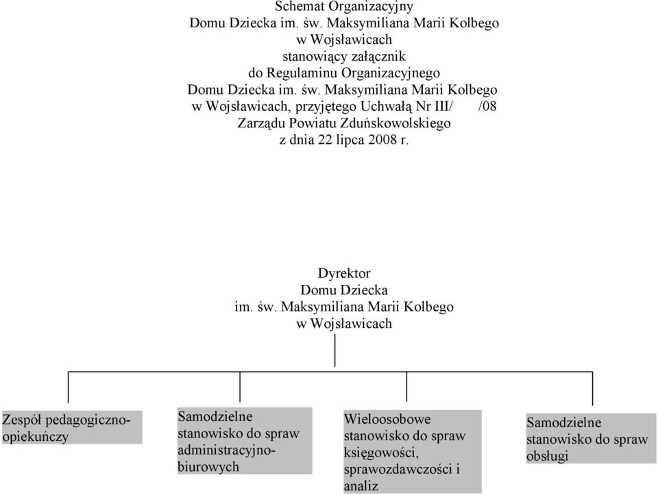 Maksymiliana Marii Kolbego w Wojsławicach, przyjętego Uchwałą Nr III/ /08 Zarządu Powiatu Zduńskowolskiego z dnia 22 lipca 2008 r.