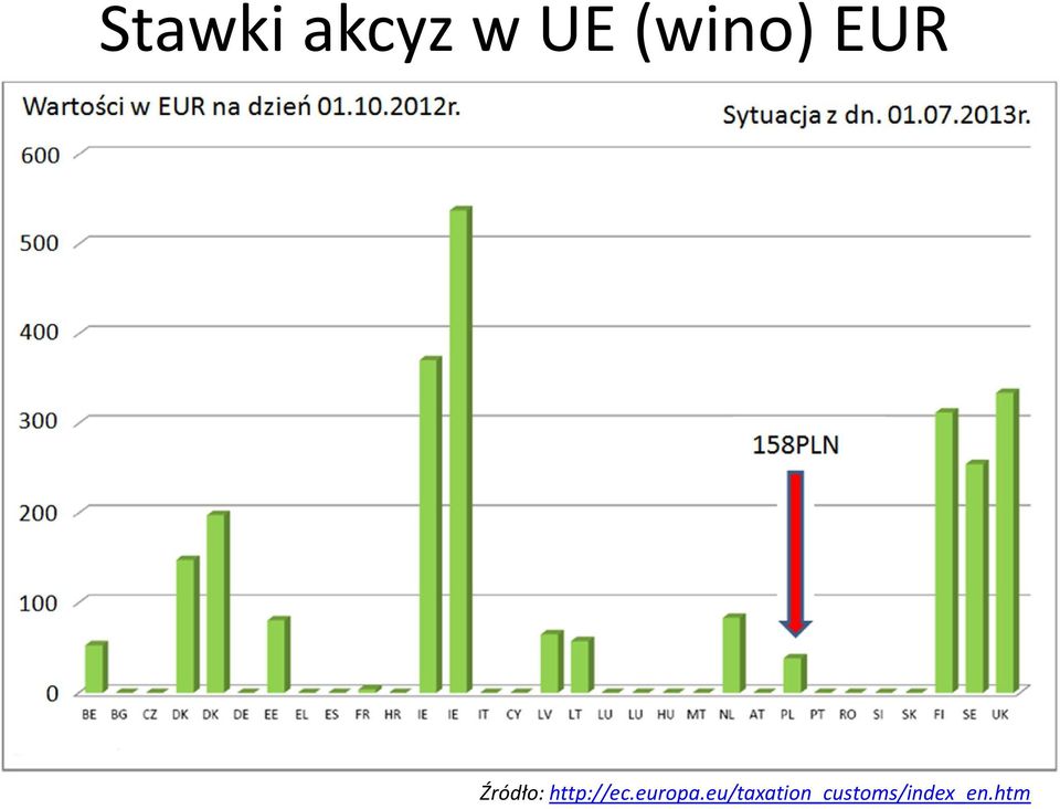 http://ec.europa.