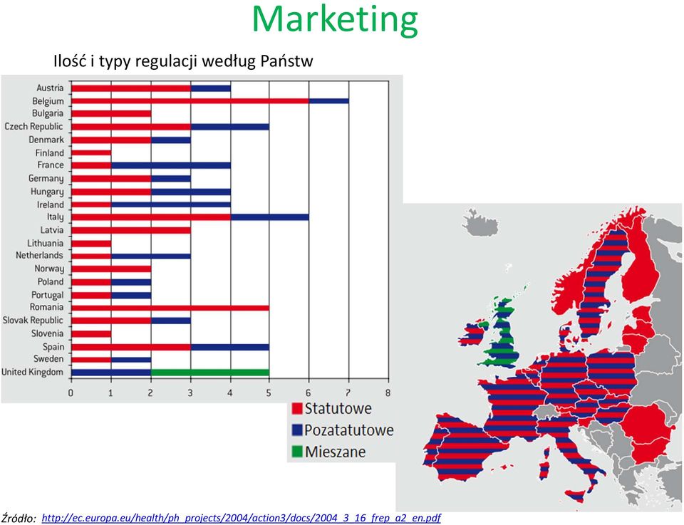 http://ec.europa.