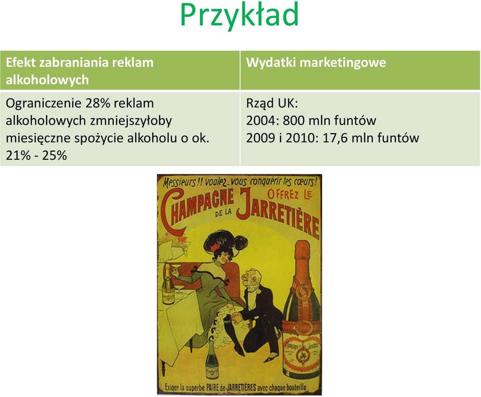 miesięczne spożycie alkoholu o ok.
