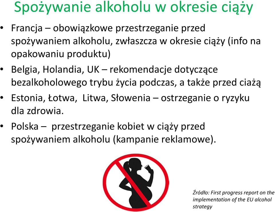 także przed ciażą Estonia, Łotwa, Litwa, Słowenia ostrzeganie o ryzyku dla zdrowia.