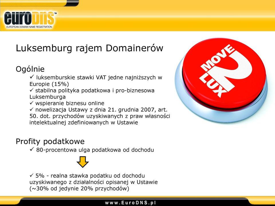 przychodów uzyskiwanych z praw własności intelektualnej zdefiniowanych w Ustawie Profity podatkowe 80-procentowa ulga