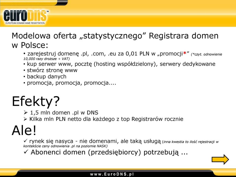 promocja, promocja, promocja... Efekty? 1,5 mln domen.pl w DNS Kilka mln PLN netto dla każdego z top Registrarów rocznie Ale!