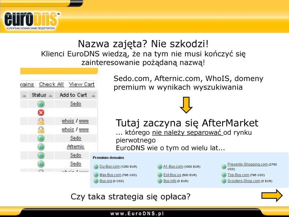 nazwą! Sedo.com, Afternic.