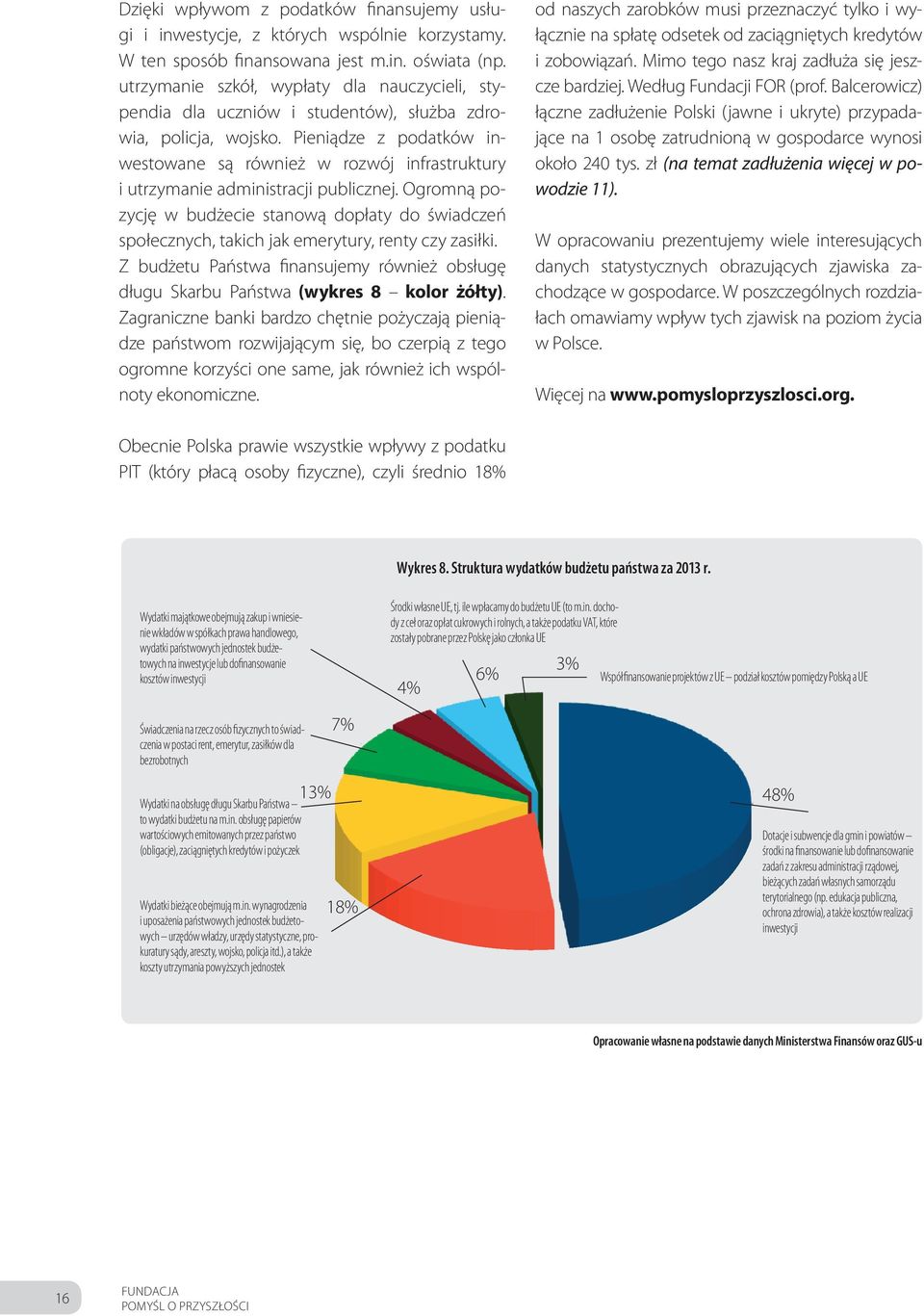 Pieniądze z podatków inwestowane są również w rozwój infrastruktury i utrzymanie administracji publicznej.