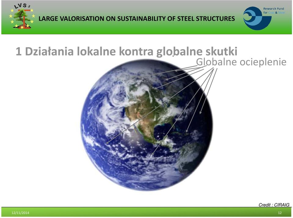 Globalne ocieplenie
