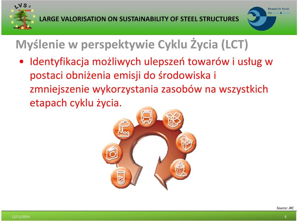 emisji do środowiska i zmniejszenie wykorzystania