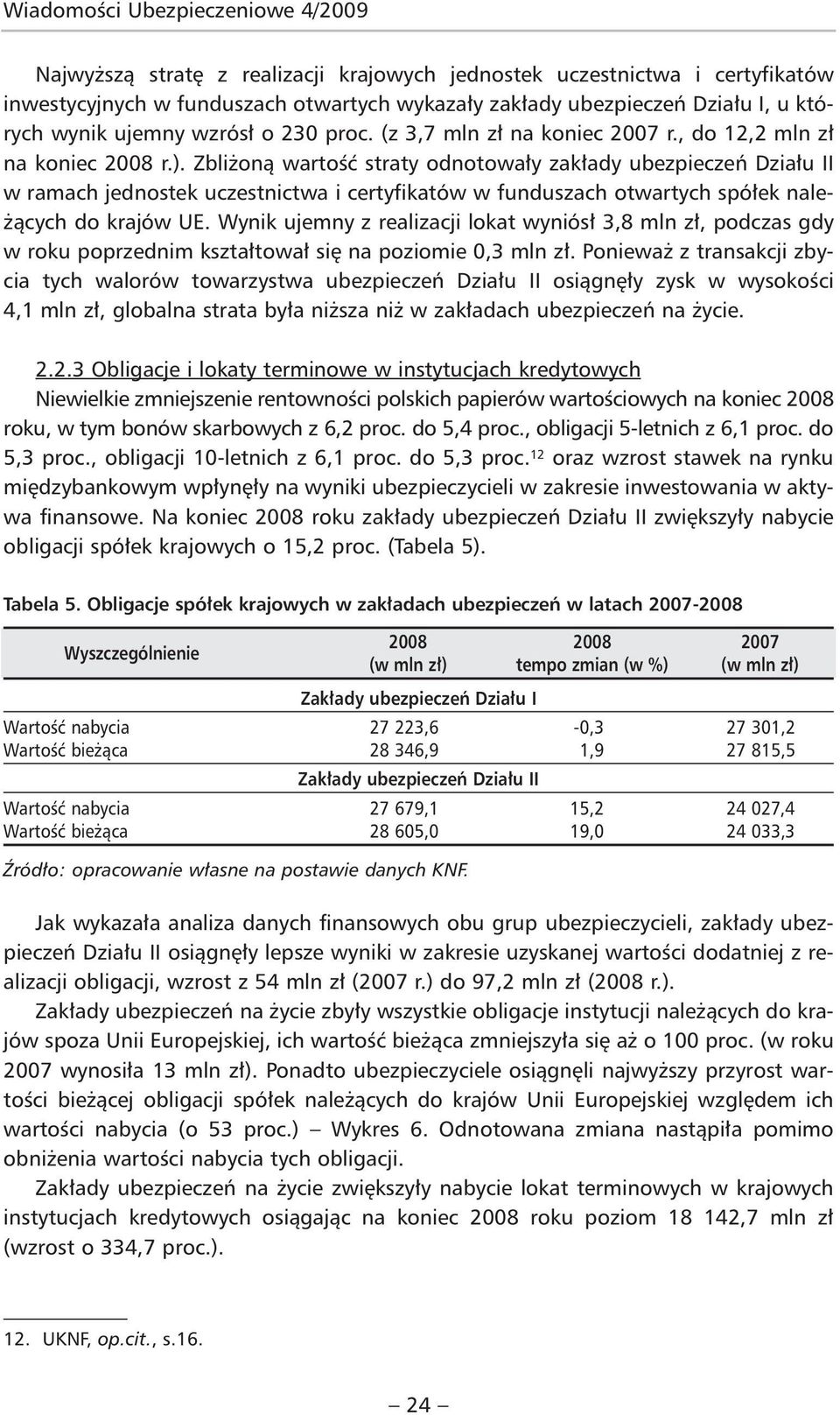 Zbliżoną wartość straty odnotowały zakłady ubezpieczeń Działu II w ramach jednostek uczestnictwa i certyfikatów w funduszach otwartych spółek należących do krajów UE.