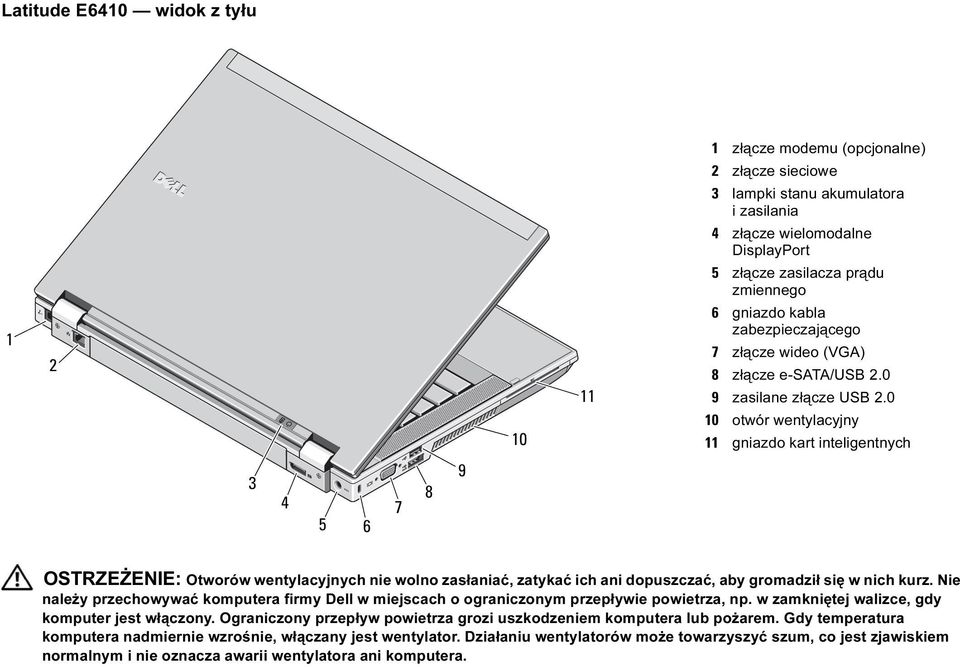 0 10 otwór wentylacyjny 11 gniazdo kart inteligentnych 3 4 5 6 7 8 9 OSTRZEŻENIE: Otworów wentylacyjnych nie wolno zasłaniać, zatykać ich ani dopuszczać, aby gromadził się w nich kurz.