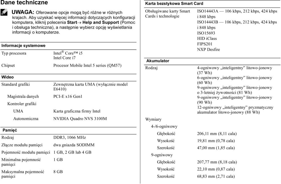 Informacje systemowe Typ procesora Chipset Wideo Standard grafiki Magistrala danych Kontroler grafiki UMA Autonomiczna Intel Core i5 Intel Core i7 Procesor Mobile Intel 5 series (QM57) Zewnętrzna