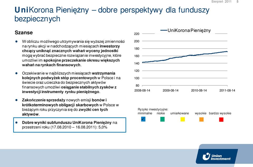 finansowych.