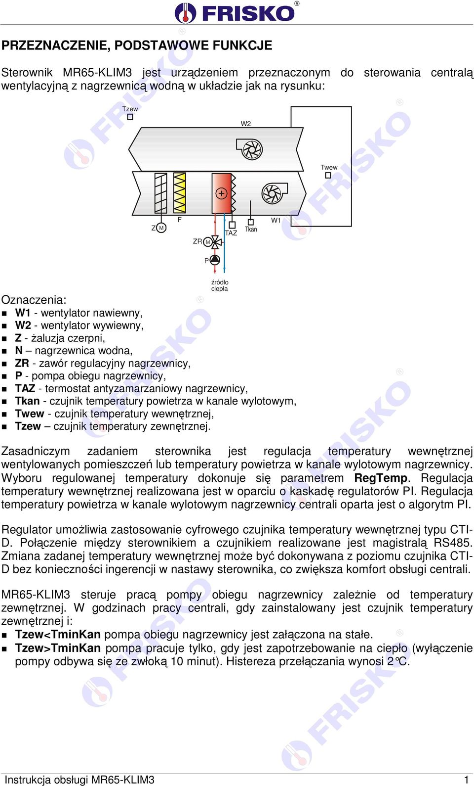 termostat antyzamarzaniowy nagrzewnicy, Tkan - czujnik temperatury powietrza w kanale wylotowym, Twew - czujnik temperatury wewnętrznej, Tzew czujnik temperatury zewnętrznej.