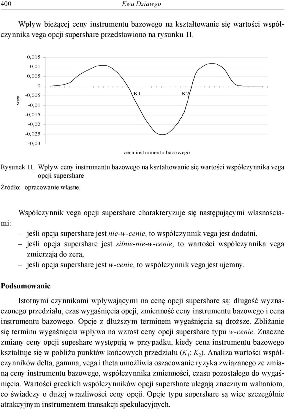 Wpływ ceny instrumentu bazowego na kształtowanie się wartości współczynnika vega opcji supershare Współczynnik vega opcji supershare charakteryzuje się następującymi własnościami: jeśli opcja