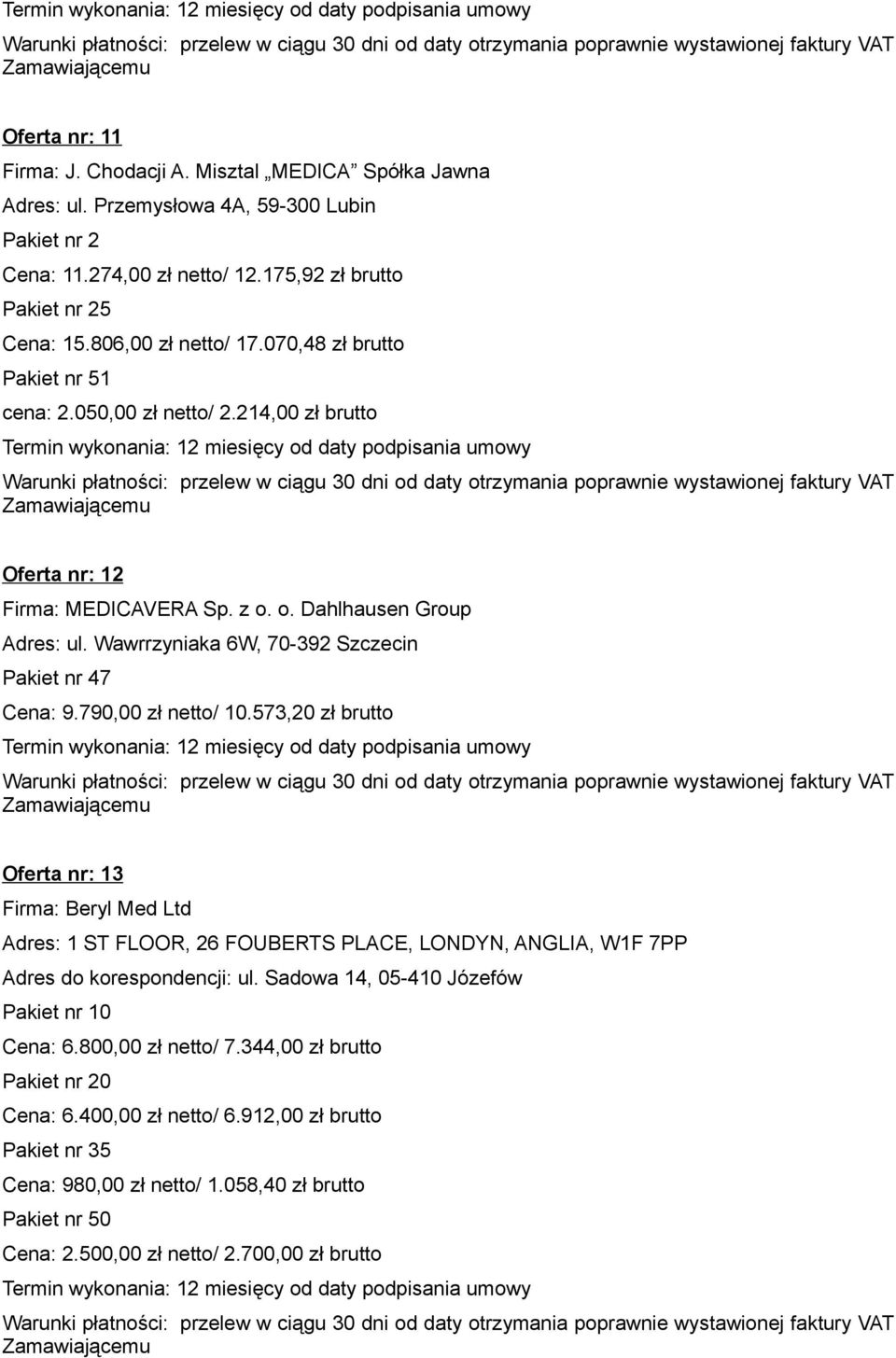 Wawrrzyniaka 6W, 70-392 Szczecin Pakiet nr 47 Cena: 9.790,00 zł netto/ 10.