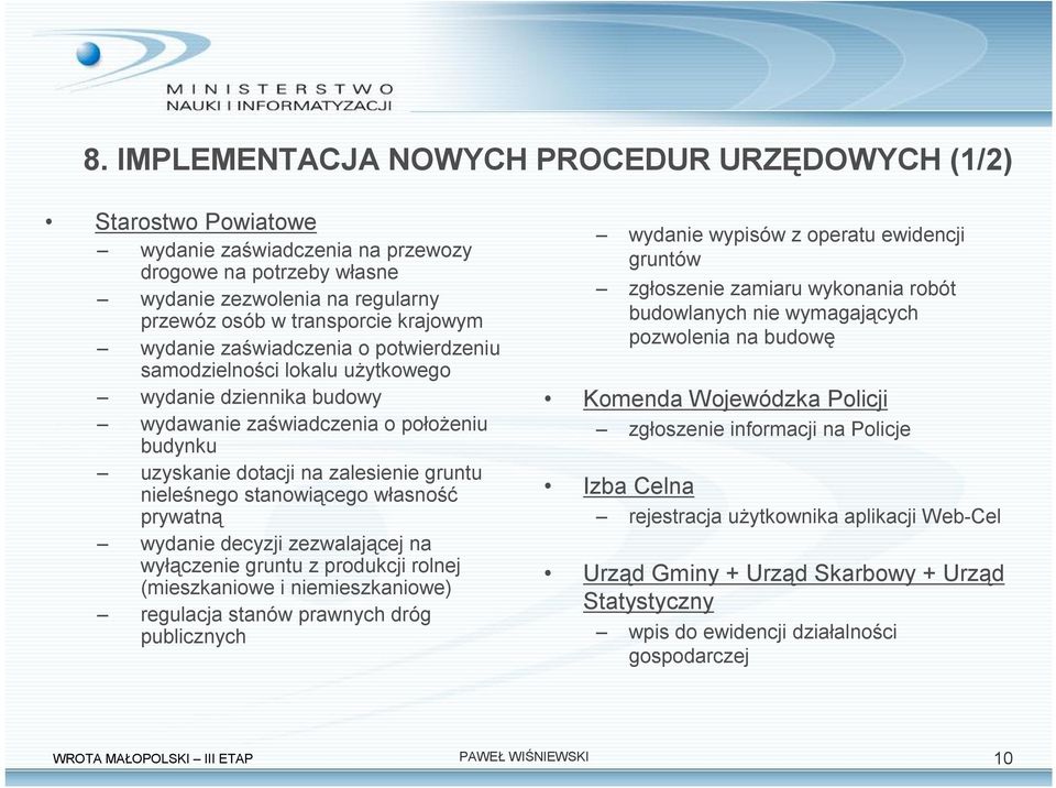 stanowiącego własność prywatną wydanie decyzji zezwalającej na wyłączenie gruntu z produkcji rolnej (mieszkaniowe i niemieszkaniowe) regulacja stanów prawnych dróg publicznych wydanie wypisów z