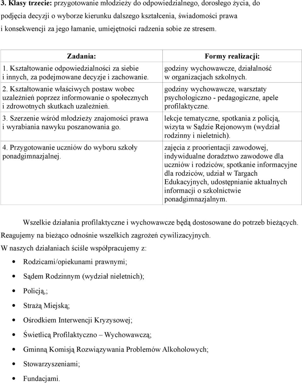 Kształtowanie właściwych postaw wobec uzależnień poprzez informowanie o społecznych i zdrowotnych skutkach uzależnień. 3.