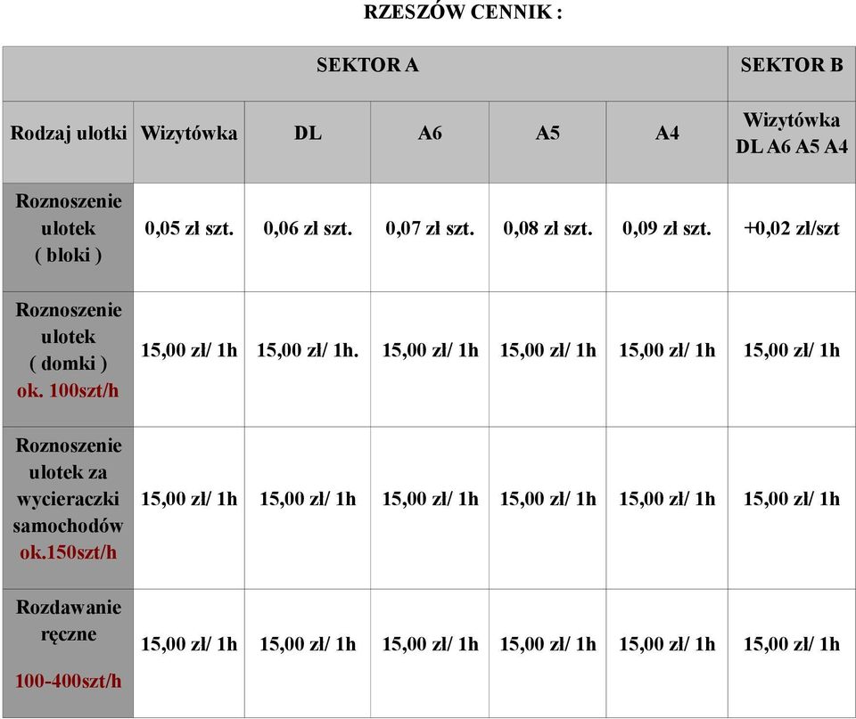 150szt/h Rozdawanie ręczne 100-400szt/h 0,05 zł szt. 0,06 zł szt. 0,07 zł szt. 0,08 zł szt.